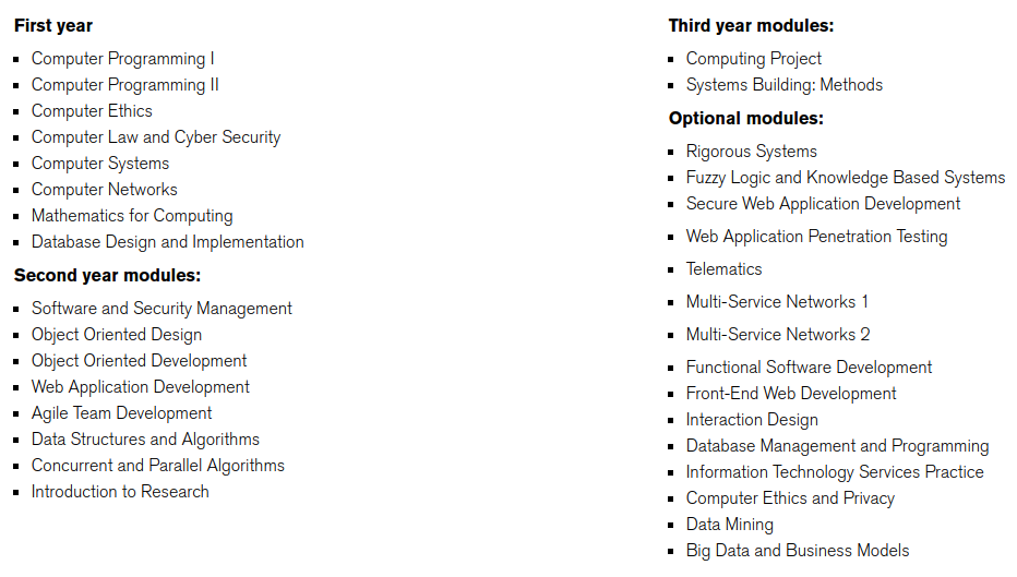 What modules of Computer Science I'm doing